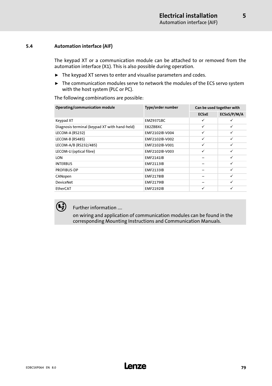 4 automation interface (aif), Automation interface (aif), Electrical installation | Lenze ECSCPxxx User Manual | Page 79 / 455