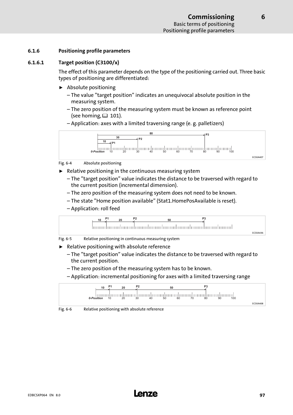 6 positioning profile parameters, Positioning profile parameters, Commissioning | Lenze ECSCPxxx User Manual | Page 97 / 455