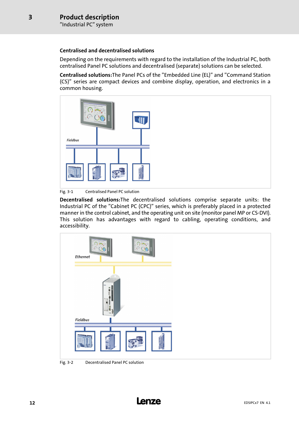 Product description | Lenze IPC Industrial PC System User Manual | Page 12 / 34