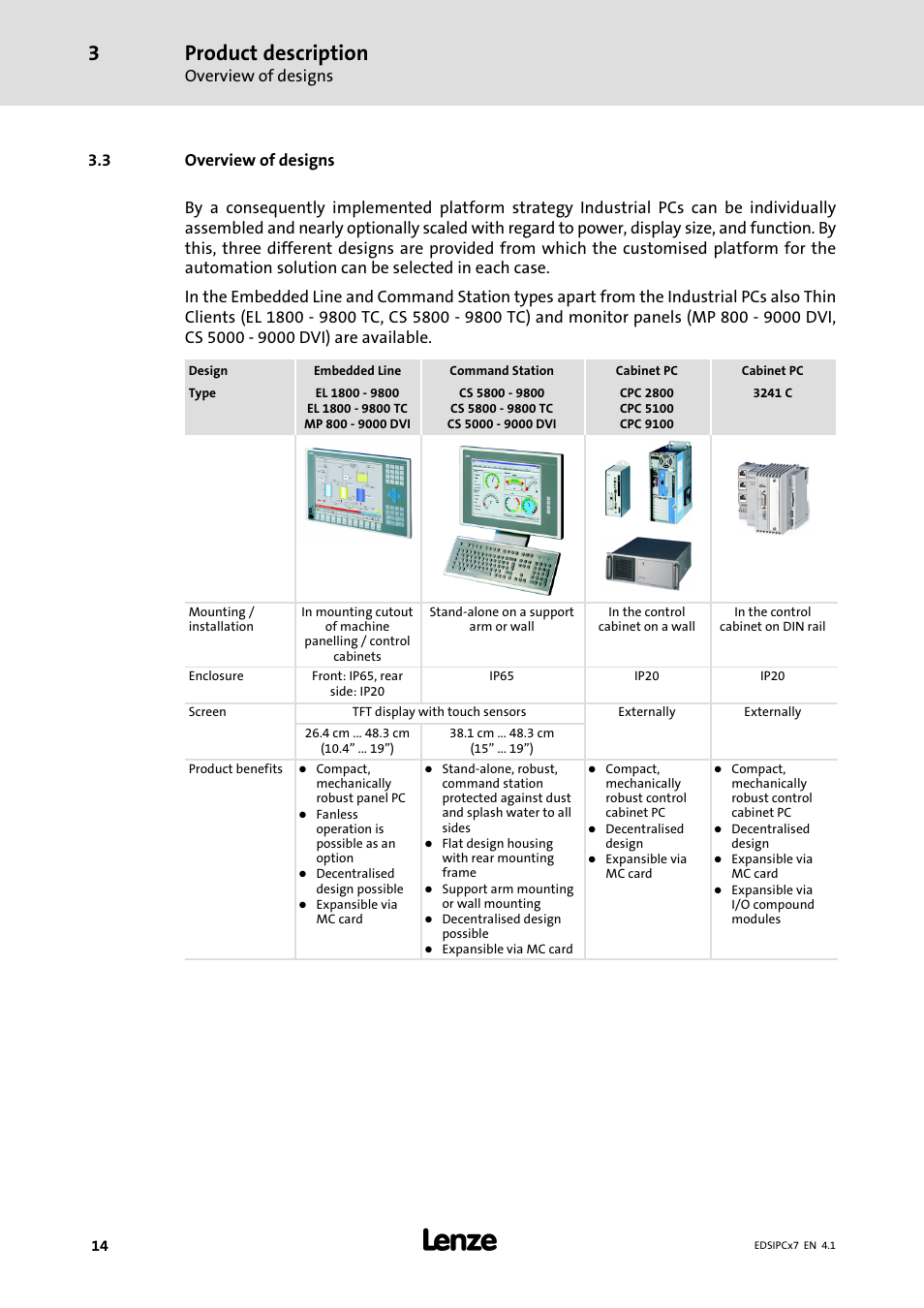 Overview of designs, Product description | Lenze IPC Industrial PC System User Manual | Page 14 / 34