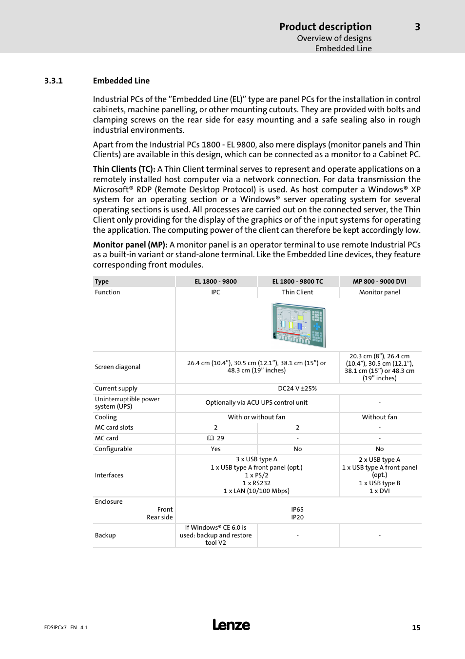 Embedded line, Product description | Lenze IPC Industrial PC System User Manual | Page 15 / 34