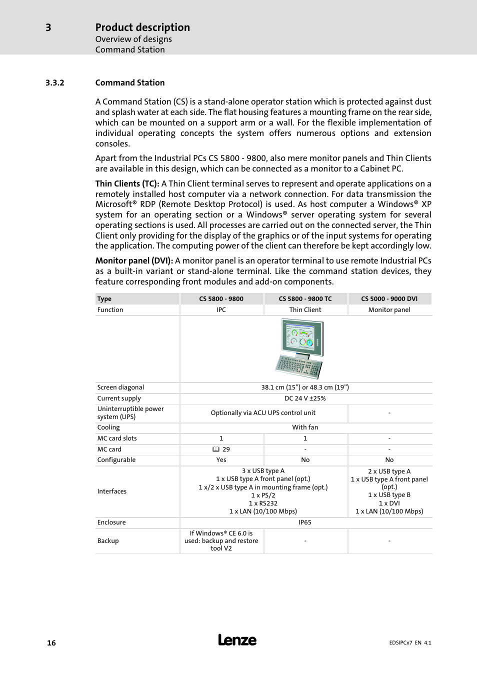 Command station, Product description | Lenze IPC Industrial PC System User Manual | Page 16 / 34