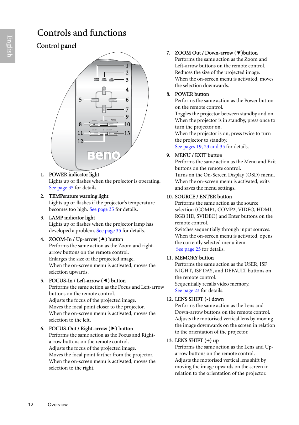 Controls and functions, Control panel, For d | English | BenQ W9000 User Manual | Page 12 / 37