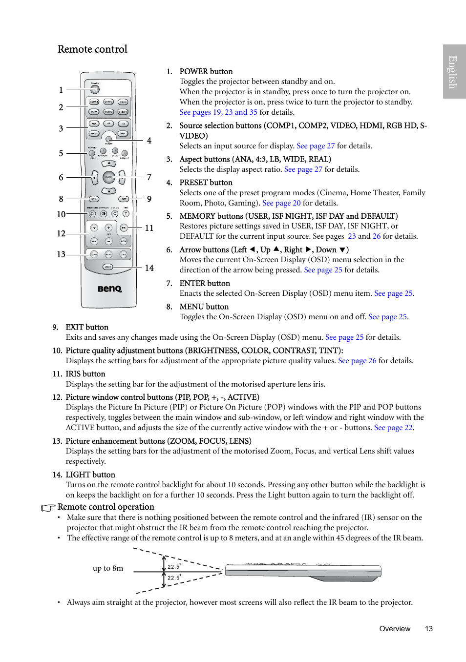 Remote control, English remote control | BenQ W9000 User Manual | Page 13 / 37