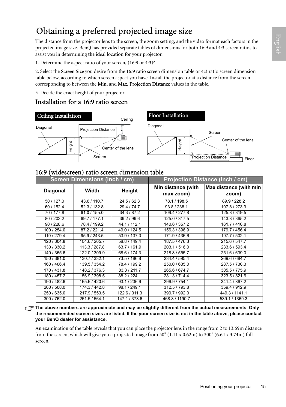 Obtaining a preferred projected image size, Installation for a 16:9 ratio screen, English | Ceiling installation | BenQ W9000 User Manual | Page 15 / 37