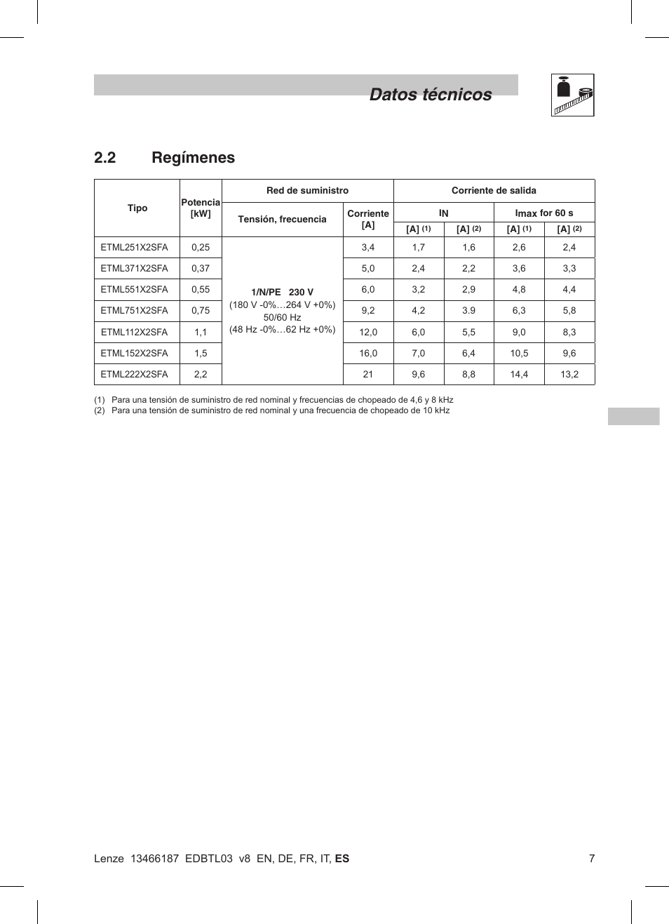 Datos técnicos, 2 regímenes | Lenze TML Flux Vector Drive 0.25kW-2.2kW User Manual | Page 105 / 124