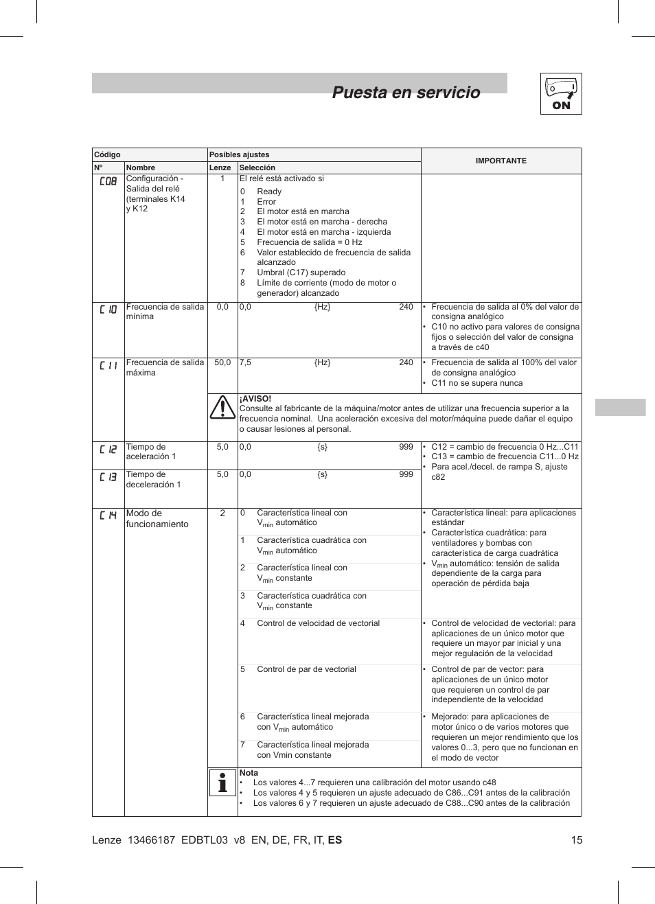 Puesta en servicio | Lenze TML Flux Vector Drive 0.25kW-2.2kW User Manual | Page 113 / 124