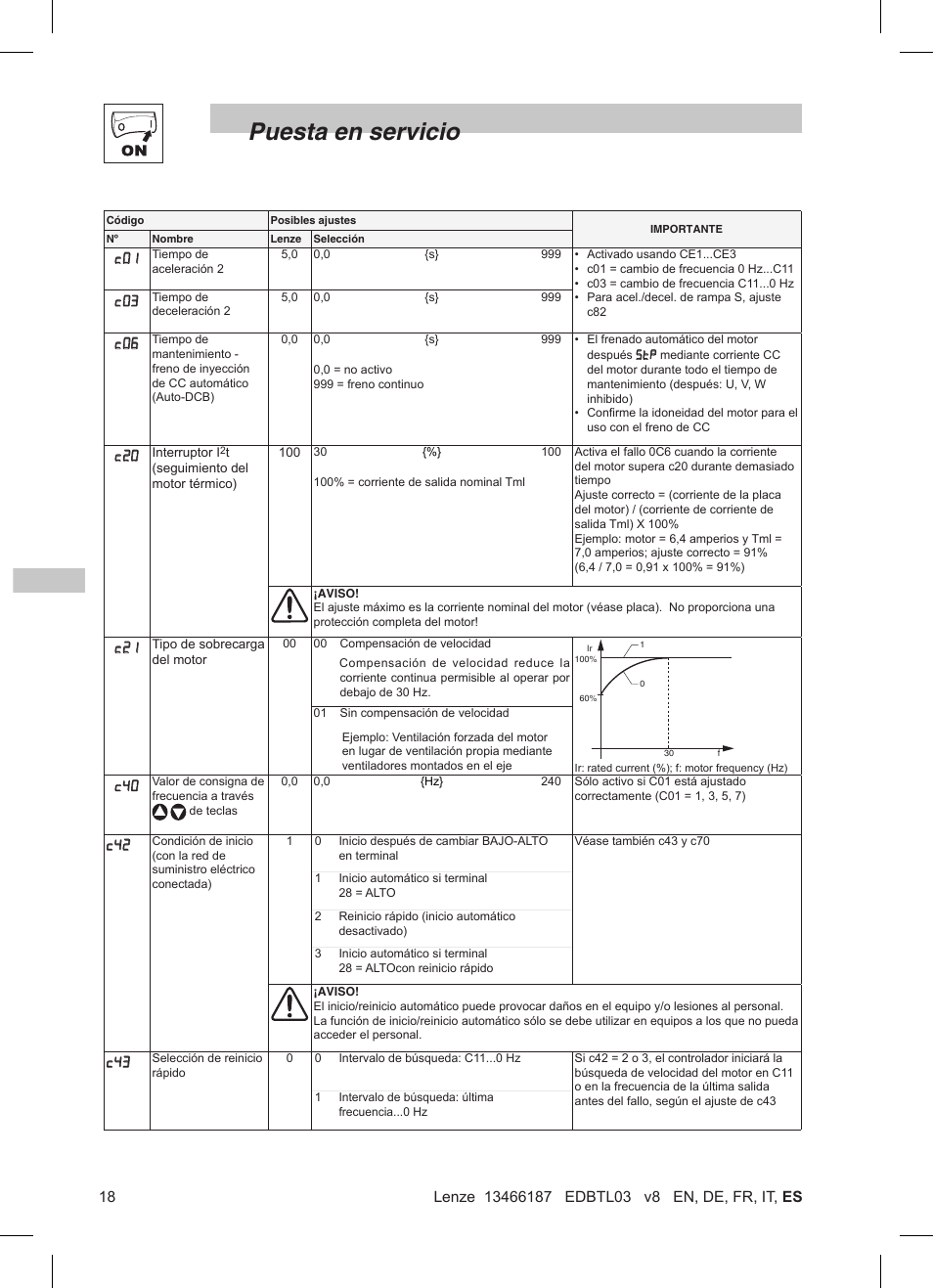 Puesta en servicio | Lenze TML Flux Vector Drive 0.25kW-2.2kW User Manual | Page 116 / 124