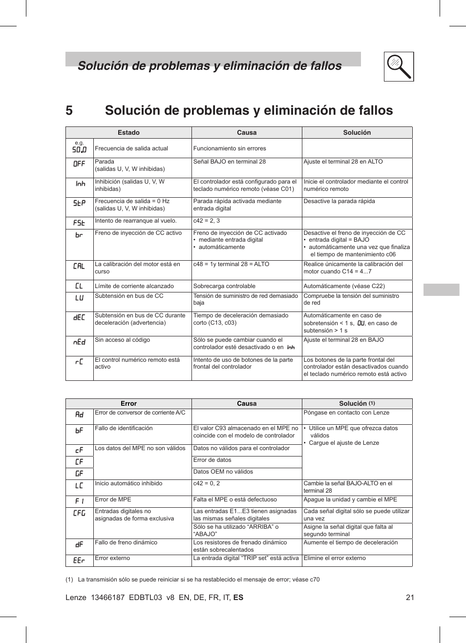 5solución de problemas y eliminación de fallos, Solución de problemas y eliminación de fallos | Lenze TML Flux Vector Drive 0.25kW-2.2kW User Manual | Page 119 / 124
