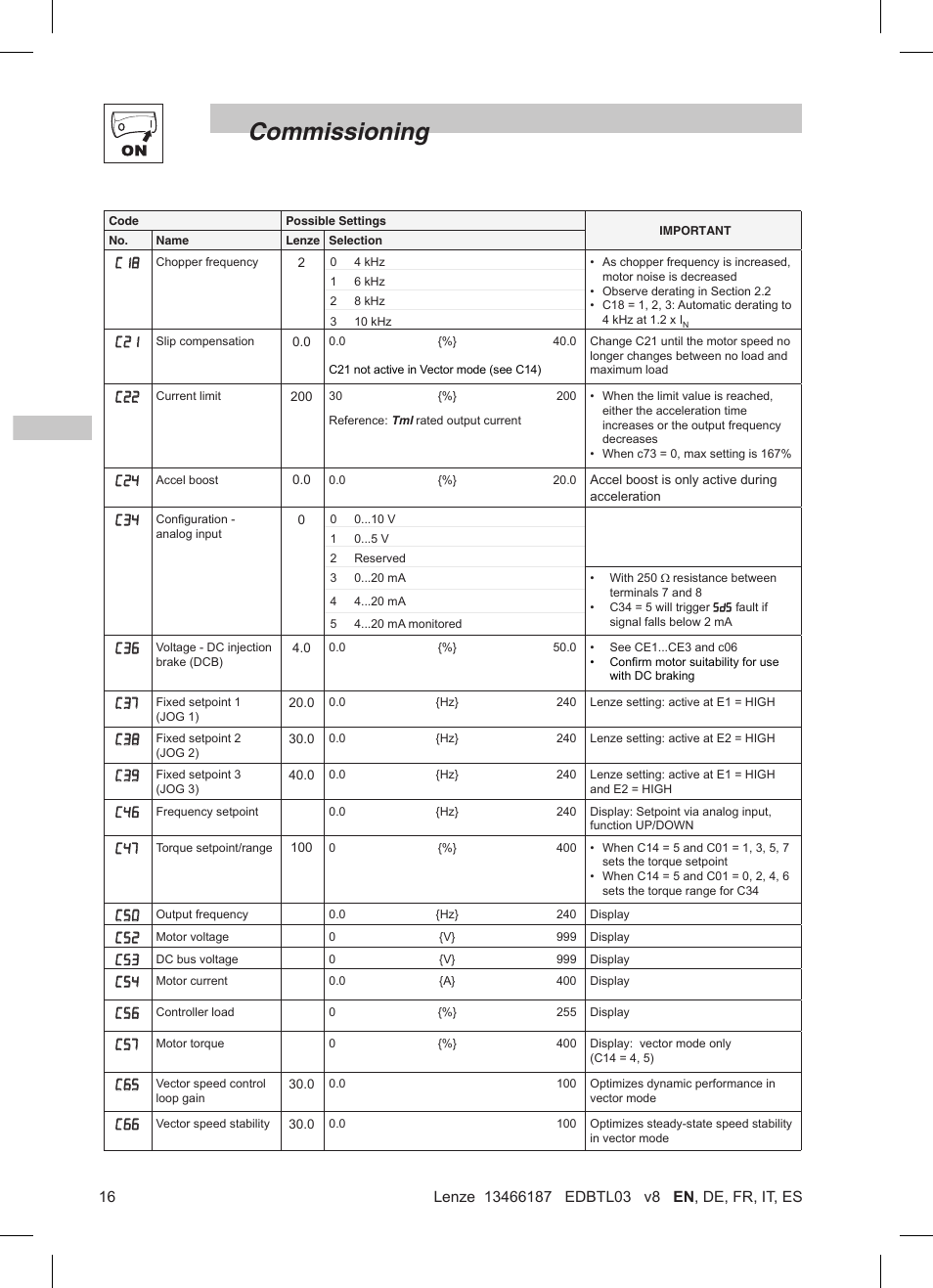 Commissioning | Lenze TML Flux Vector Drive 0.25kW-2.2kW User Manual | Page 18 / 124