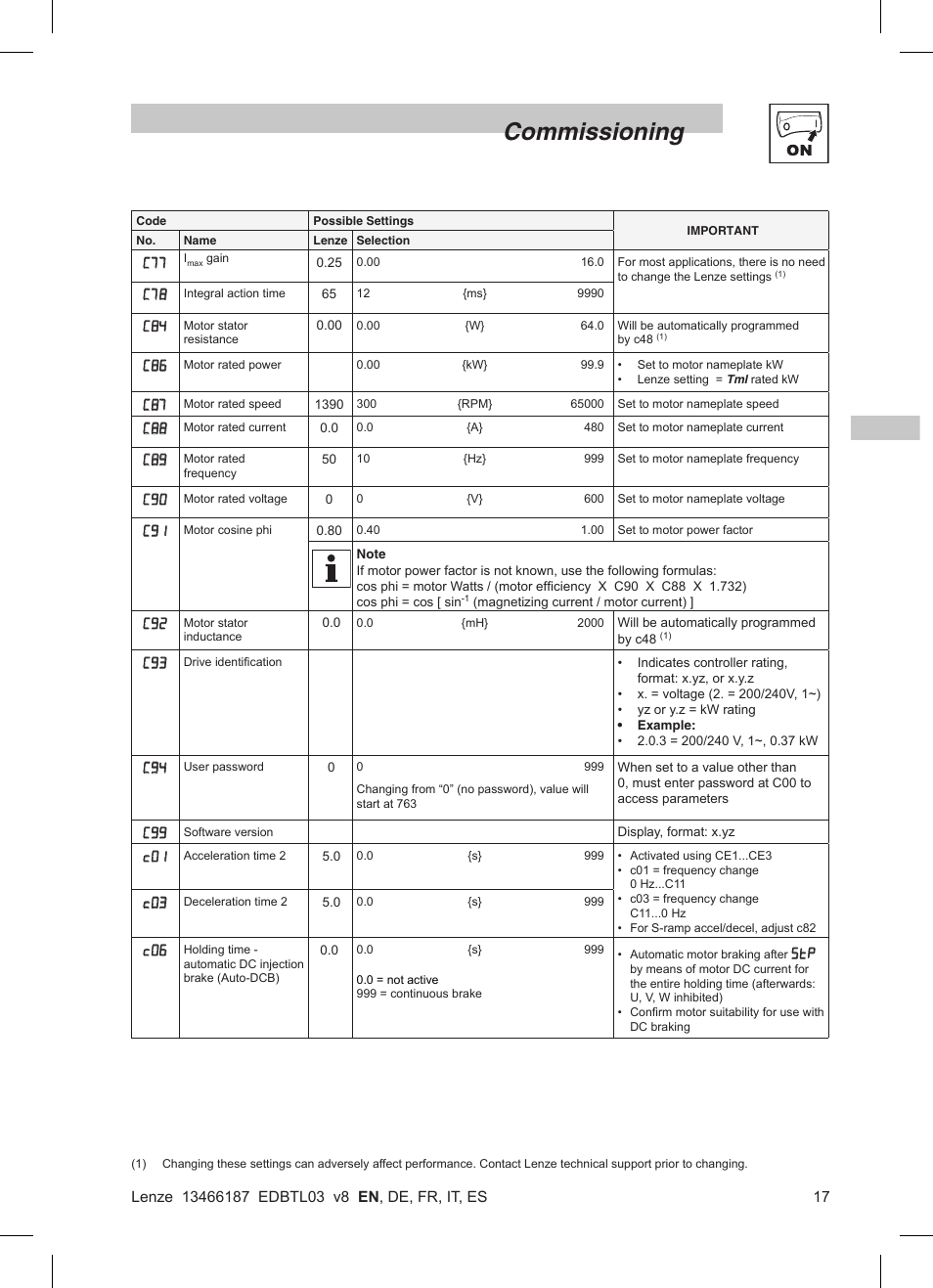 Commissioning | Lenze TML Flux Vector Drive 0.25kW-2.2kW User Manual | Page 19 / 124