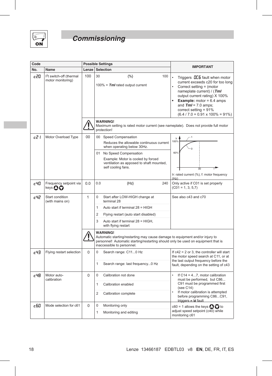 Commissioning | Lenze TML Flux Vector Drive 0.25kW-2.2kW User Manual | Page 20 / 124