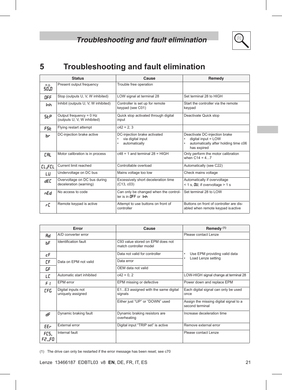 5troubleshooting and fault elimination, Troubleshooting and fault elimination | Lenze TML Flux Vector Drive 0.25kW-2.2kW User Manual | Page 23 / 124