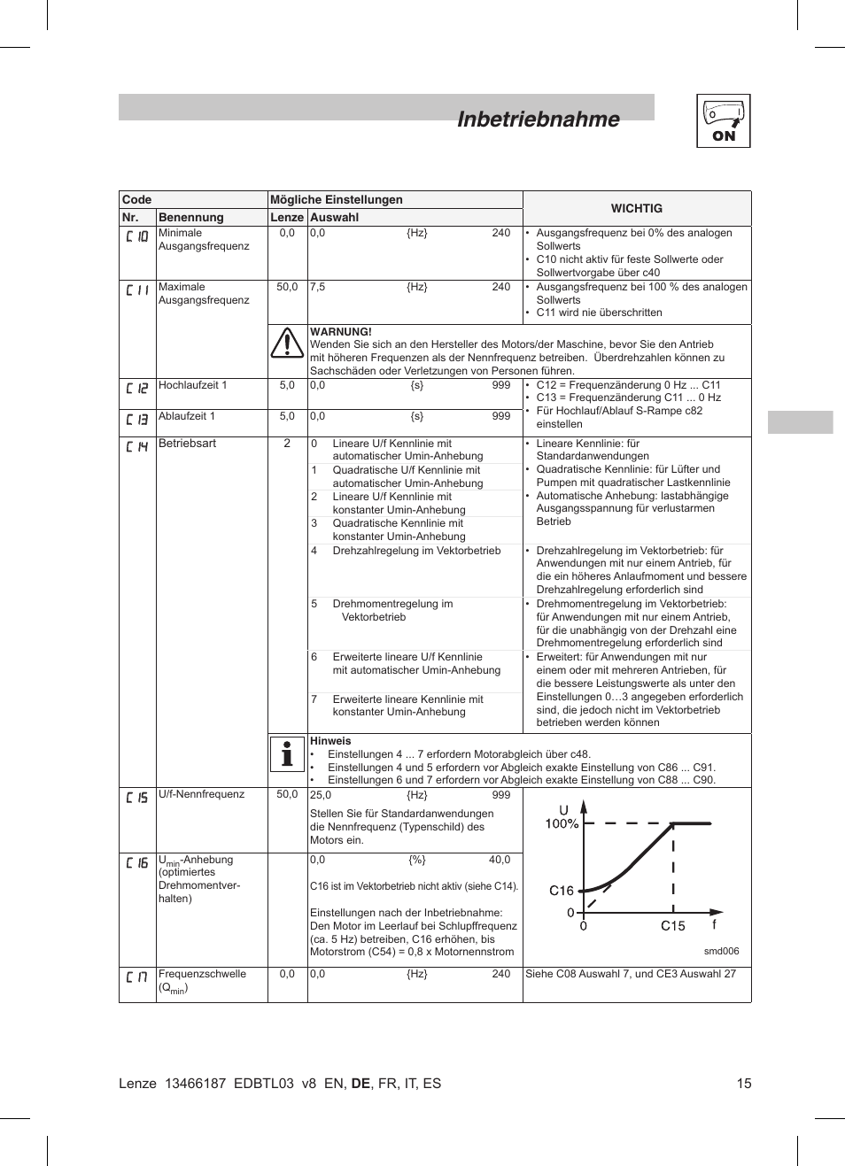 Inbetriebnahme | Lenze TML Flux Vector Drive 0.25kW-2.2kW User Manual | Page 41 / 124