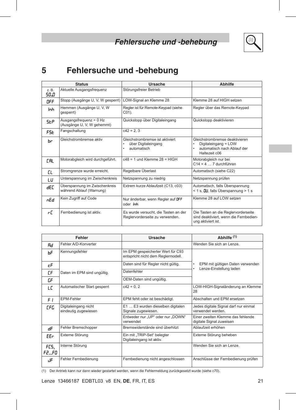5fehlersuche und -behebung, Fehlersuche und -behebung | Lenze TML Flux Vector Drive 0.25kW-2.2kW User Manual | Page 47 / 124