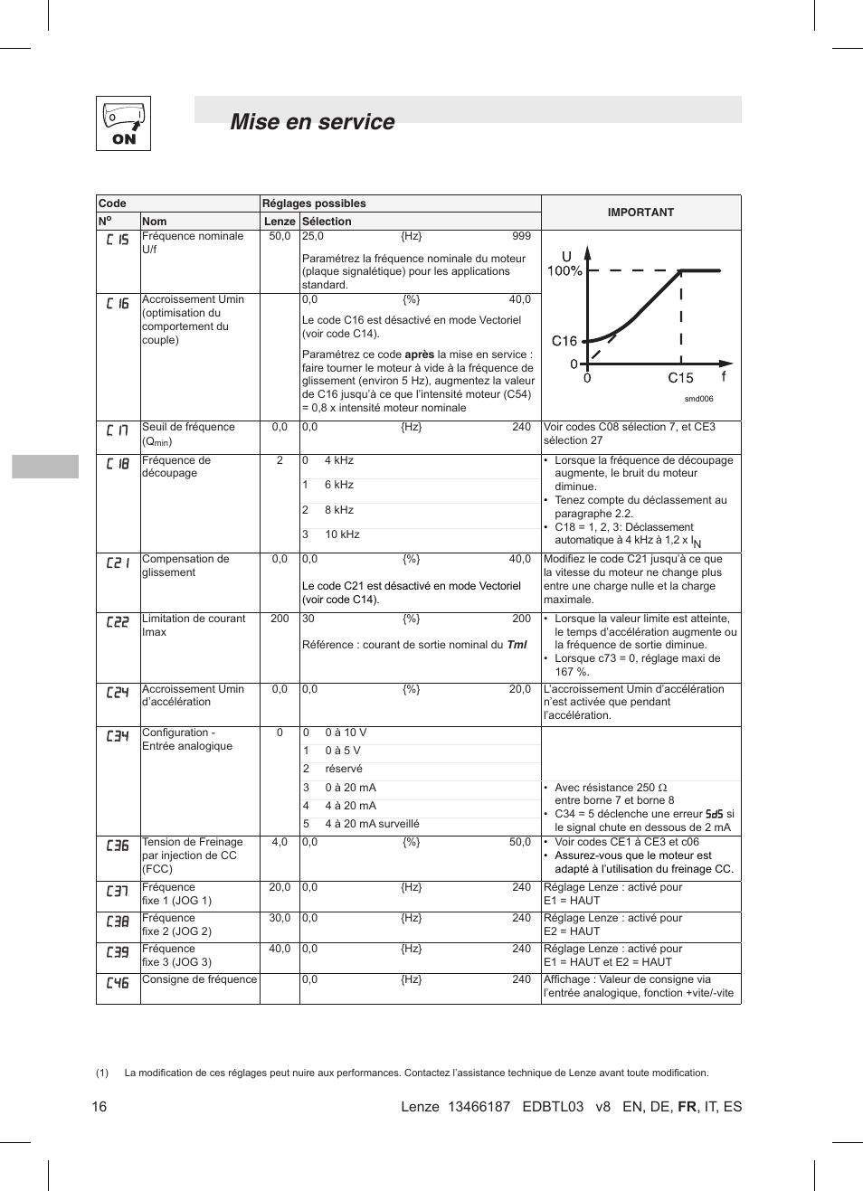 Mise en service | Lenze TML Flux Vector Drive 0.25kW-2.2kW User Manual | Page 66 / 124
