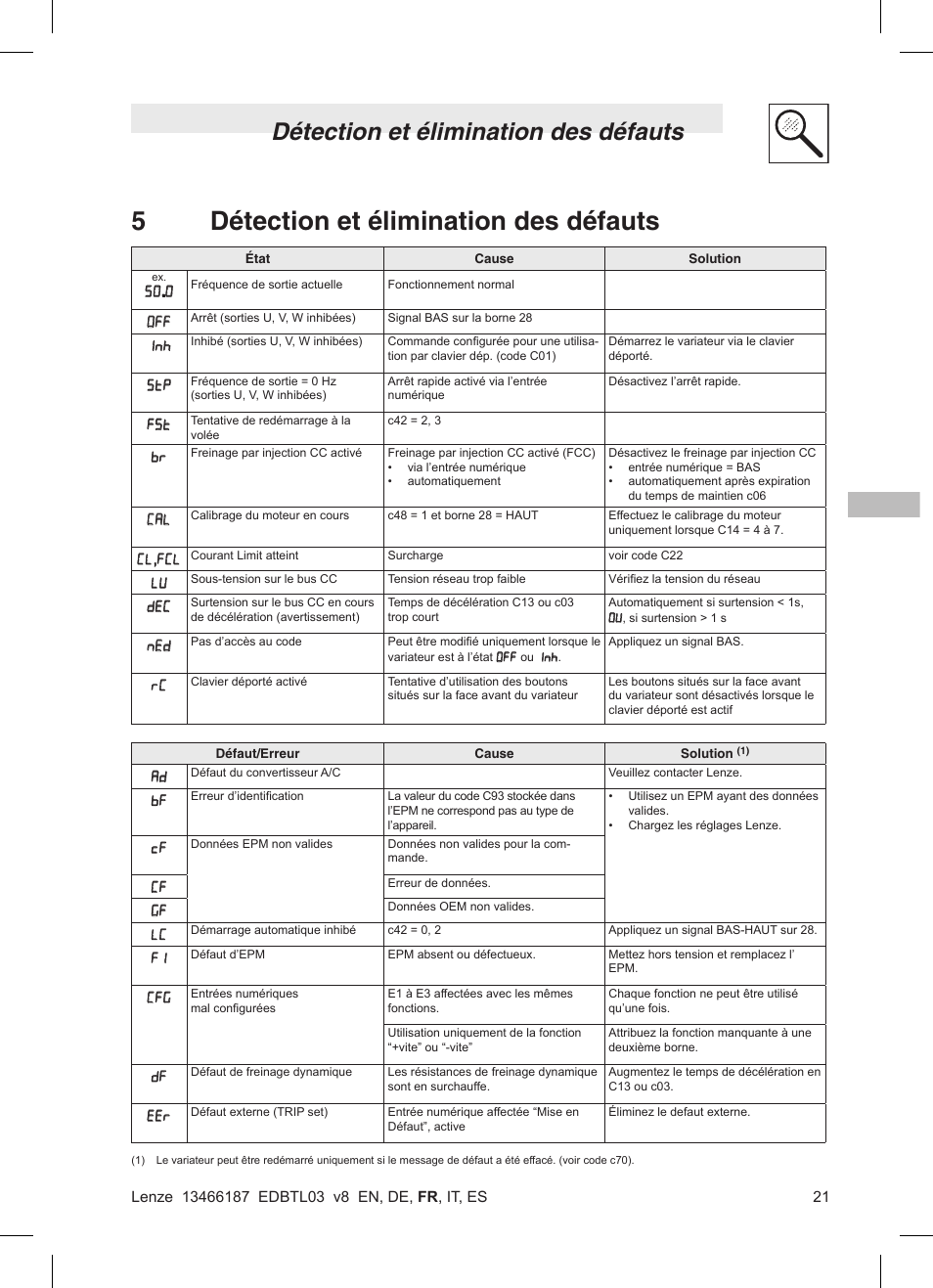 5détection et élimination des défauts, Détection et élimination des défauts | Lenze TML Flux Vector Drive 0.25kW-2.2kW User Manual | Page 71 / 124
