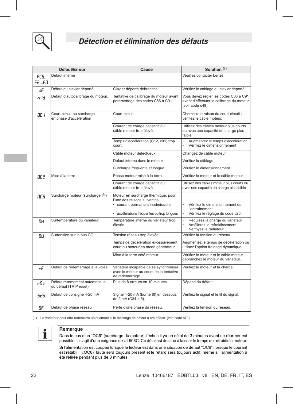 Détection et élimination des défauts | Lenze TML Flux Vector Drive 0.25kW-2.2kW User Manual | Page 72 / 124