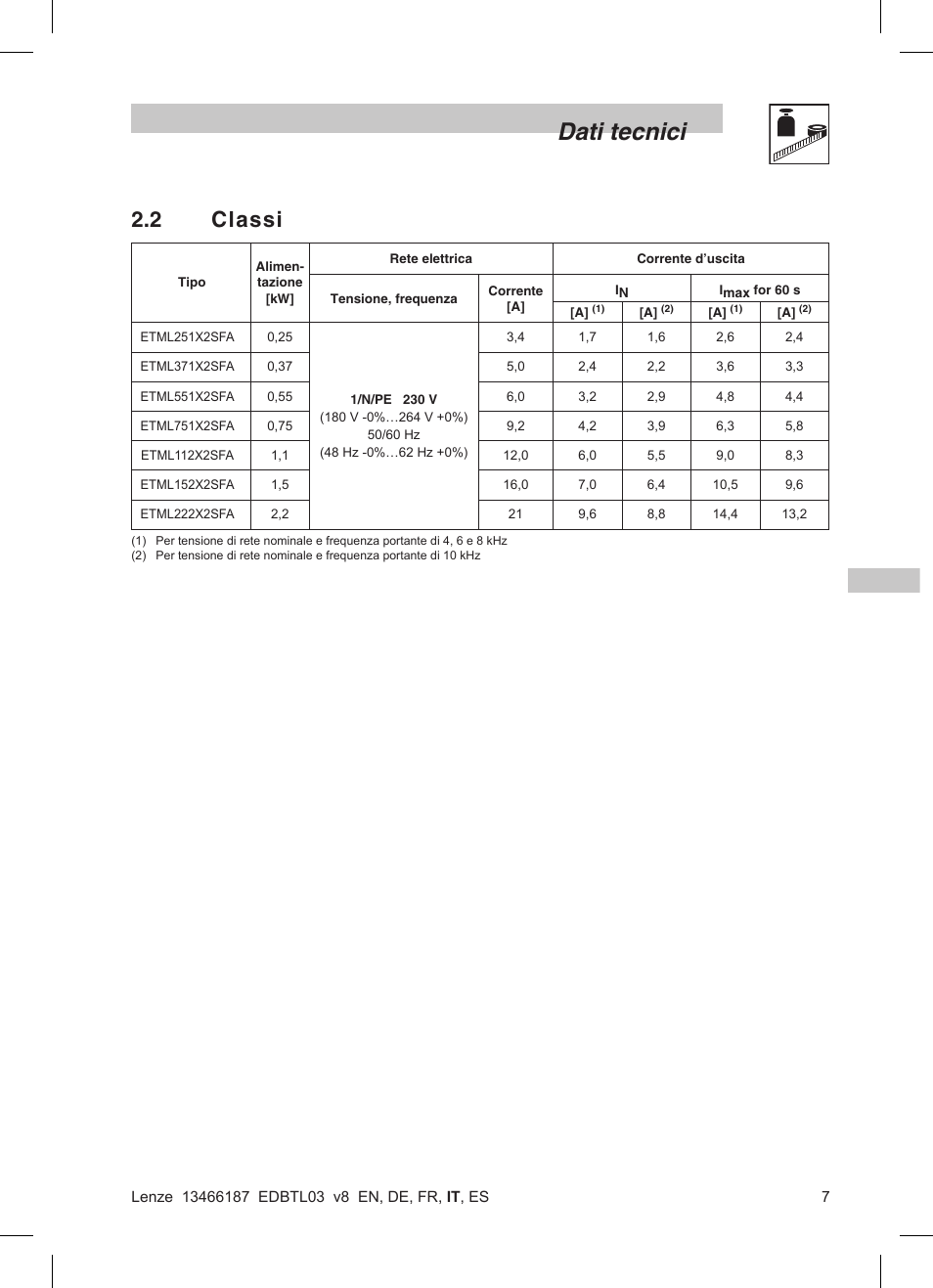 Dati tecnici, 2 classi | Lenze TML Flux Vector Drive 0.25kW-2.2kW User Manual | Page 81 / 124