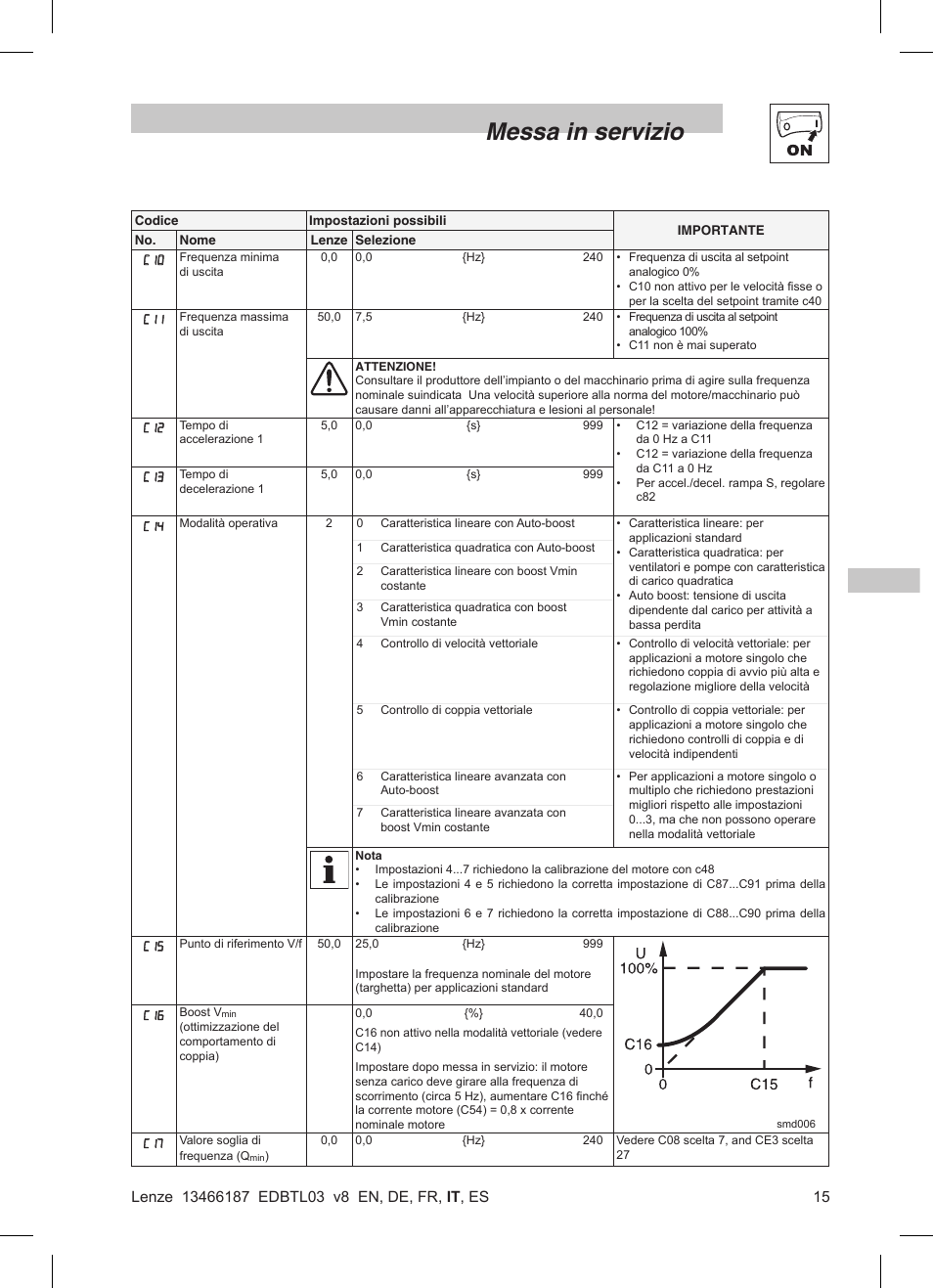 Messa in servizio | Lenze TML Flux Vector Drive 0.25kW-2.2kW User Manual | Page 89 / 124