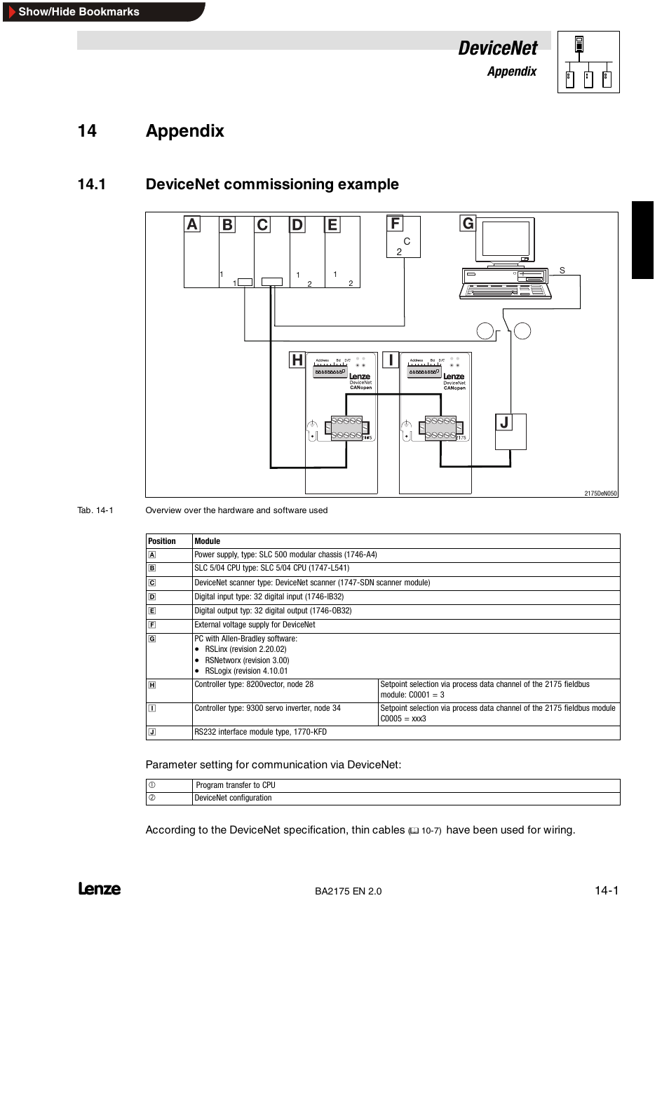 Devicenet, 14 appendix, 1 devicenet commissioning example | Lenze EMF2175IB User Manual | Page 121 / 152