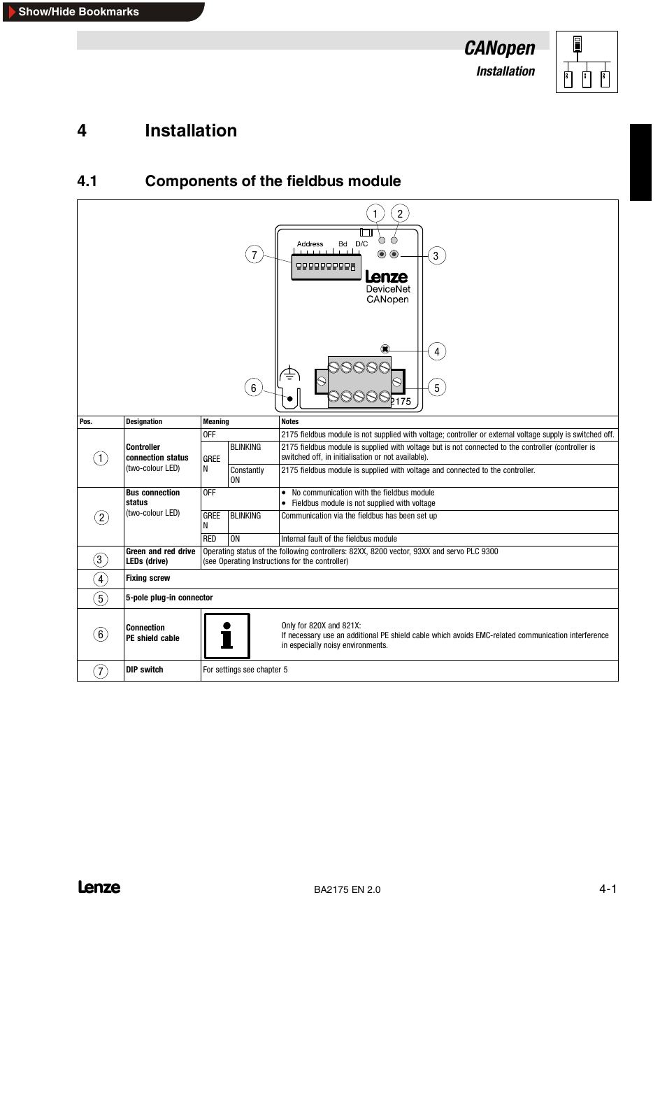 4 installation, 1 components of the fieldbus module, Canopen | 4installation | Lenze EMF2175IB User Manual | Page 17 / 152