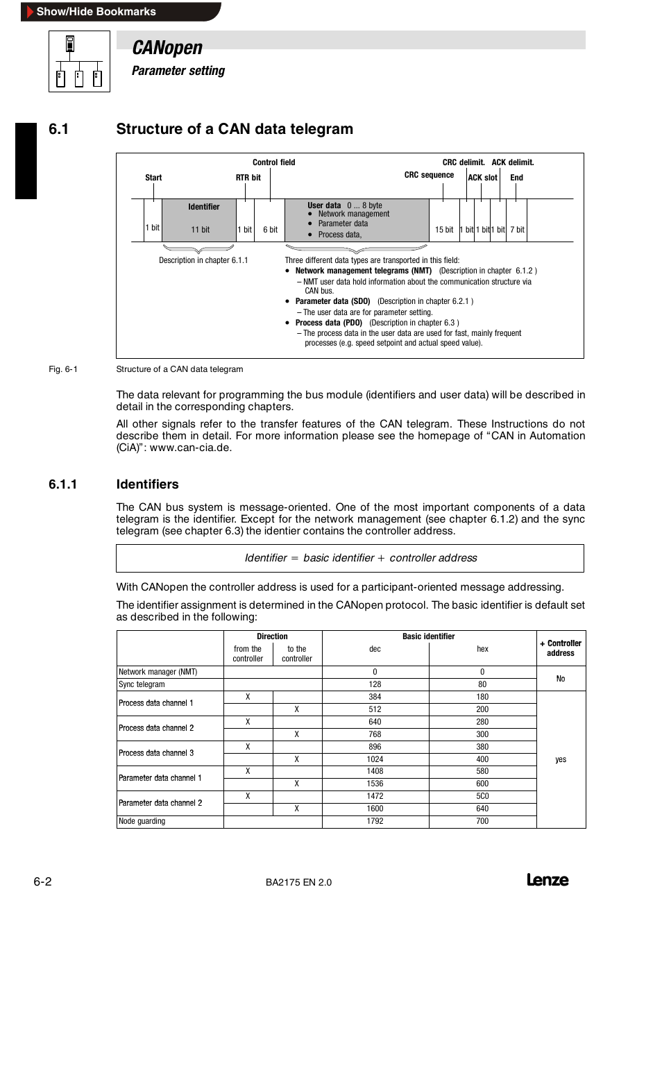 1 structure of a can data telegram, Identifiers, Canopen | 6parameter setting, 1 identifiers | Lenze EMF2175IB User Manual | Page 30 / 152
