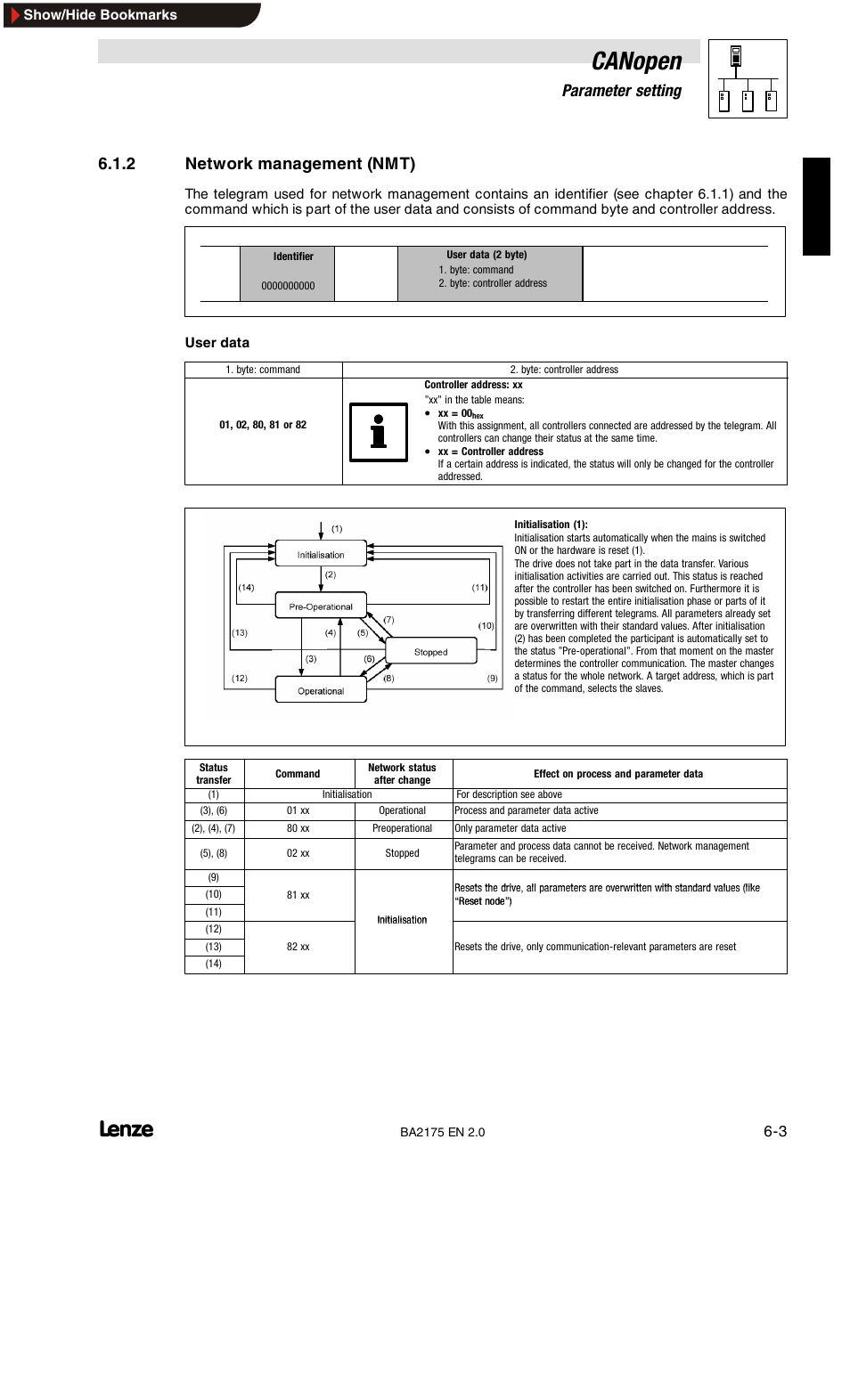 Network management (nmt), Canopen, 6parameter setting | 2 network management (nmt) | Lenze EMF2175IB User Manual | Page 31 / 152