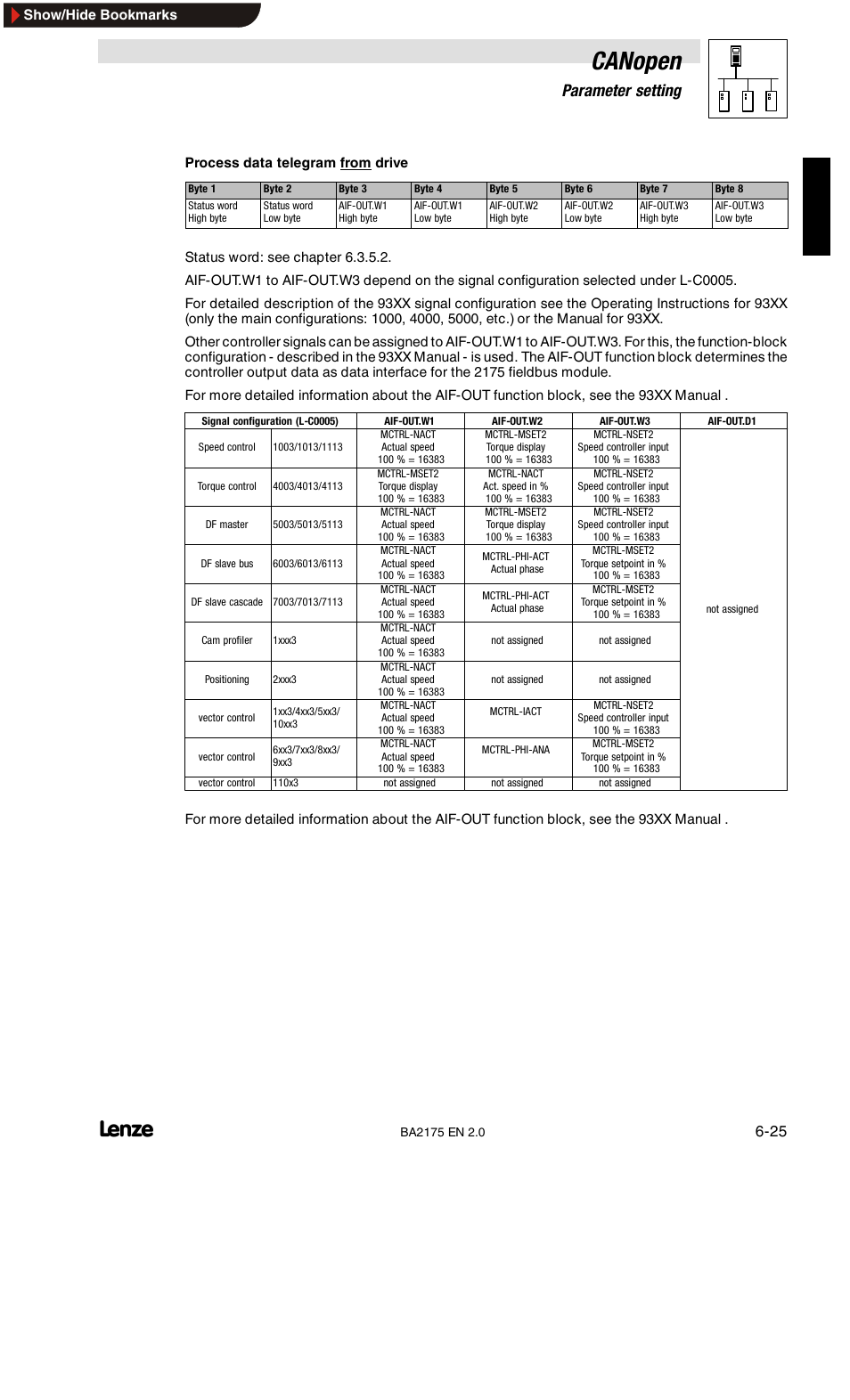 Canopen, 6parameter setting | Lenze EMF2175IB User Manual | Page 53 / 152