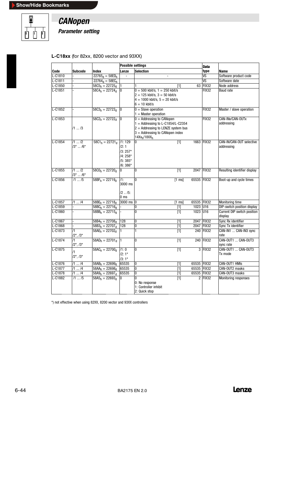 5 communication-relevant lenze codes, Overview, Canopen | 6parameter setting | Lenze EMF2175IB User Manual | Page 72 / 152