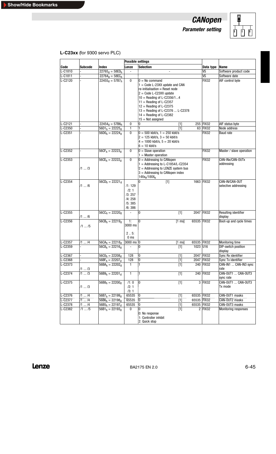 Canopen, 6parameter setting | Lenze EMF2175IB User Manual | Page 73 / 152