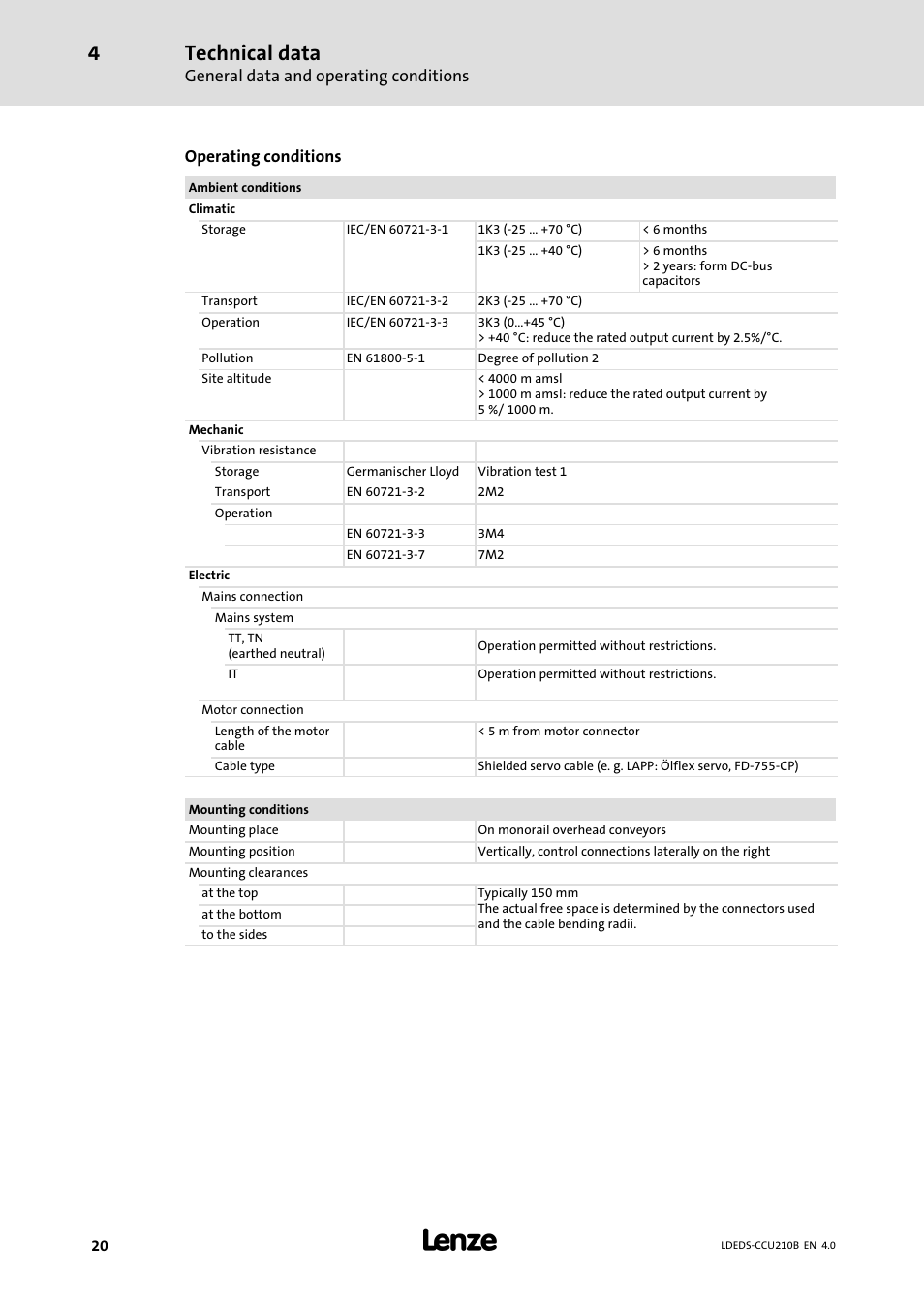 Technical data | Lenze LDECBBF1xxxxxxHx User Manual | Page 20 / 110