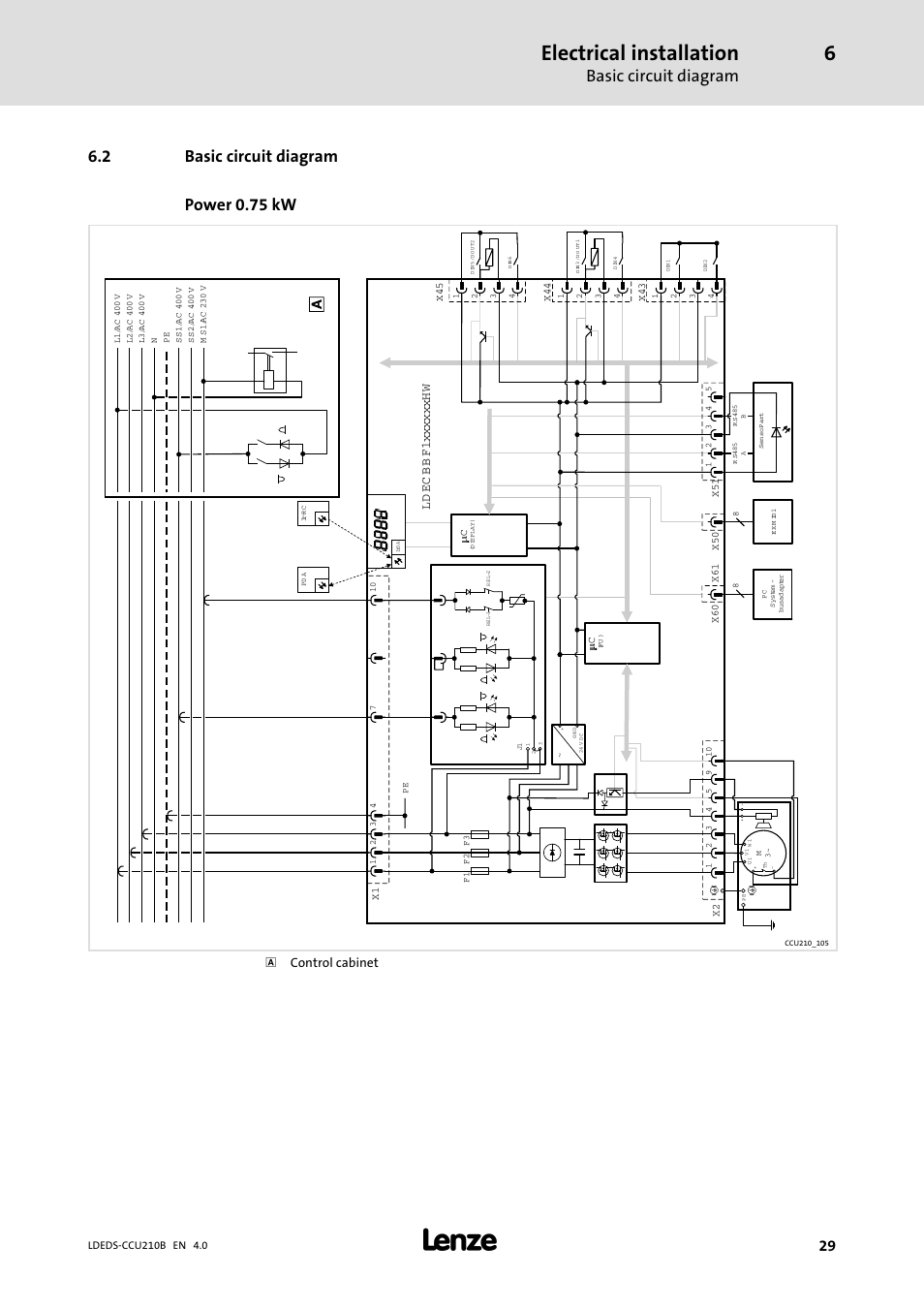2 basic circuit diagram, Basic circuit diagram, Electrical installation | 2 basic circuit diagram power 0.75 kw, 0 control cabinet | Lenze LDECBBF1xxxxxxHx User Manual | Page 29 / 110