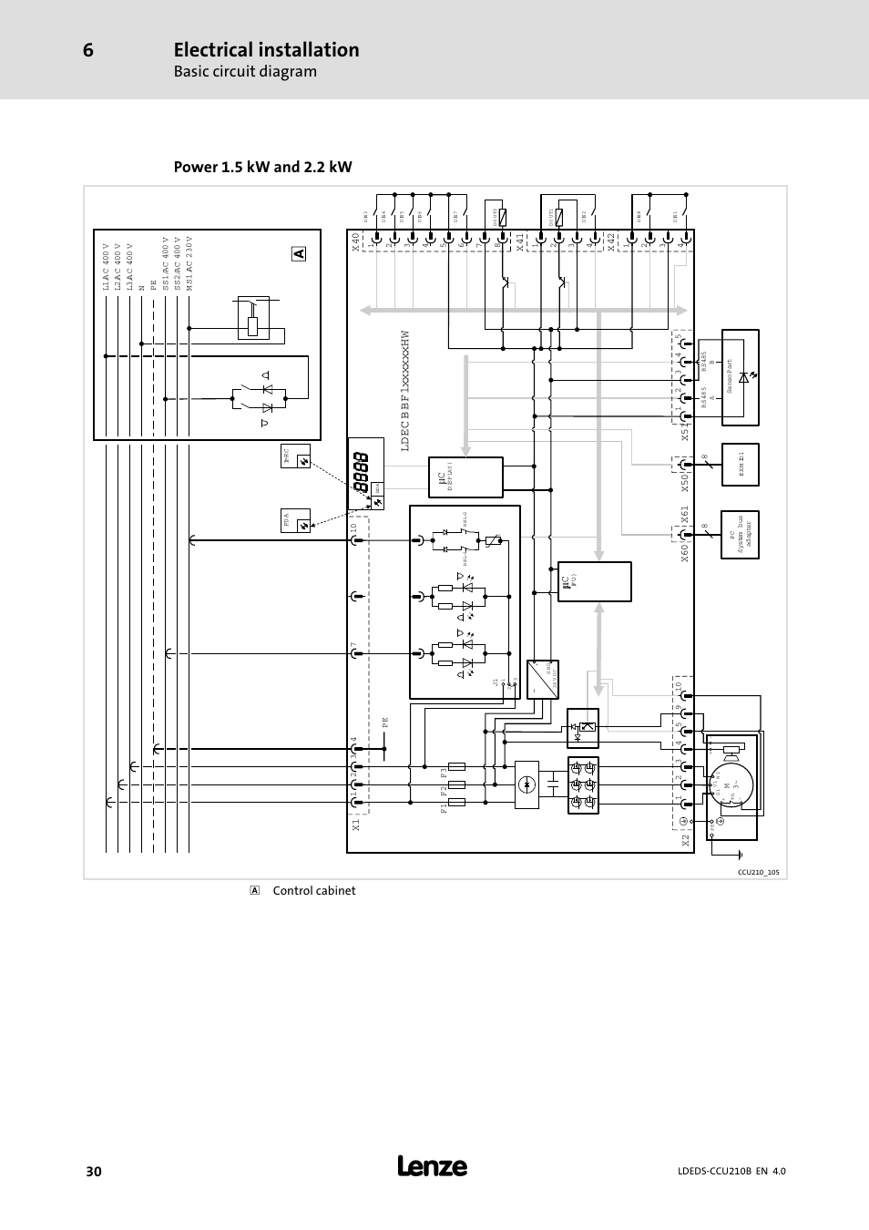 Electrical installation, Basic circuit diagram, Power 1.5 kw and 2.2 kw | 0 control cabinet | Lenze LDECBBF1xxxxxxHx User Manual | Page 30 / 110