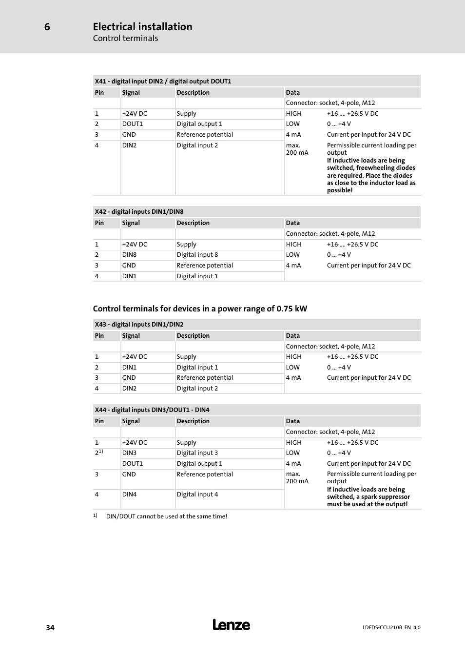 Electrical installation, Control terminals | Lenze LDECBBF1xxxxxxHx User Manual | Page 34 / 110