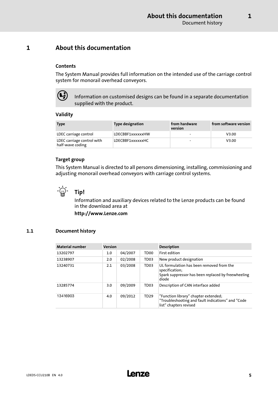 1 about this documentation, 1 document history, About this documentation | Document history, 1about this documentation | Lenze LDECBBF1xxxxxxHx User Manual | Page 5 / 110