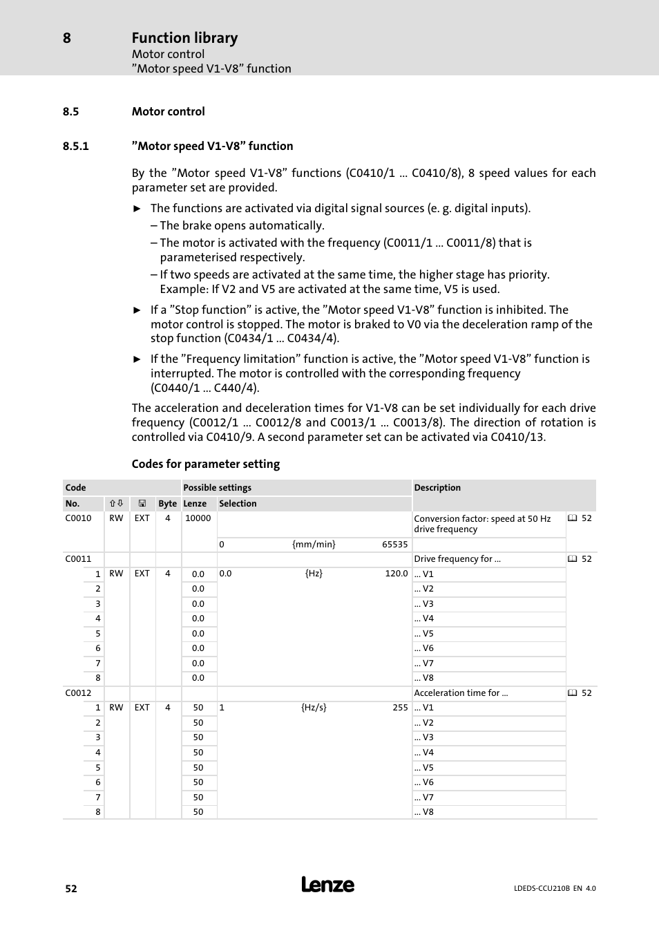 5 motor control, 1 "motor speed v1-v8" function, Motor control | Motor speed v1−v8" function, Function library | Lenze LDECBBF1xxxxxxHx User Manual | Page 52 / 110