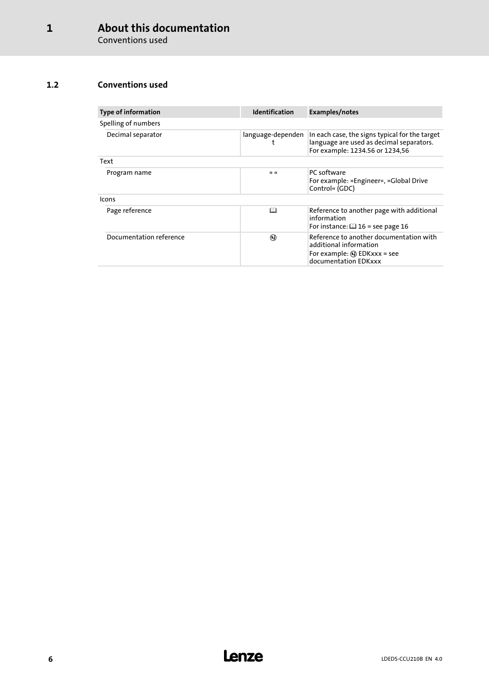 2 conventions used, Conventions used, About this documentation | Lenze LDECBBF1xxxxxxHx User Manual | Page 6 / 110