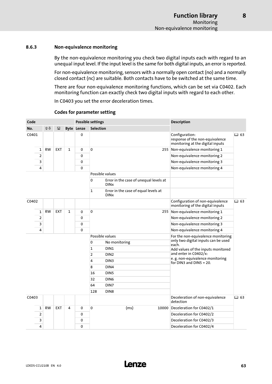 3 non-equivalence monitoring, Non−equivalence monitoring, Function library | Lenze LDECBBF1xxxxxxHx User Manual | Page 63 / 110