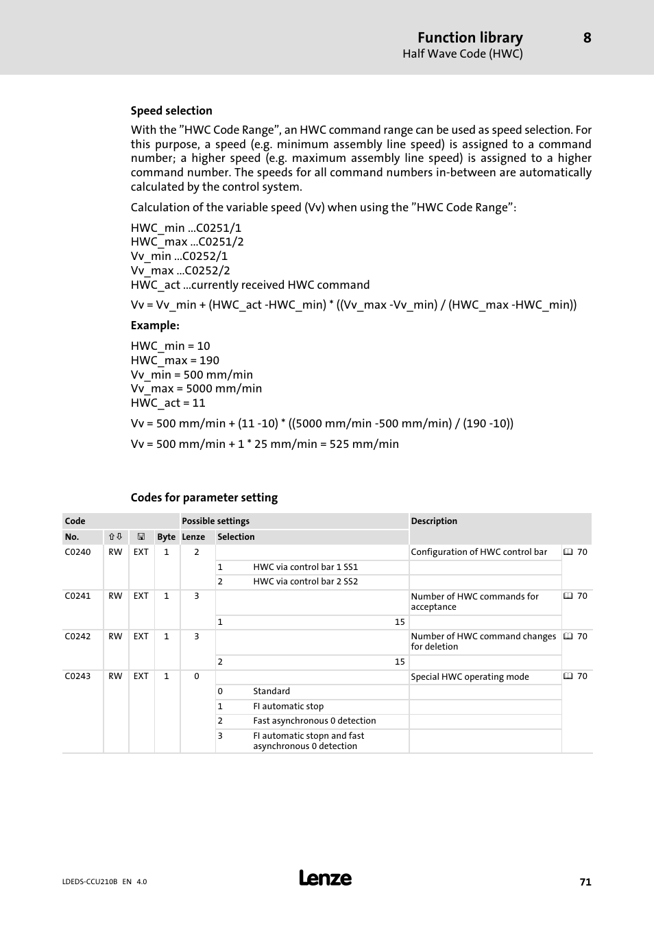 Function library | Lenze LDECBBF1xxxxxxHx User Manual | Page 71 / 110