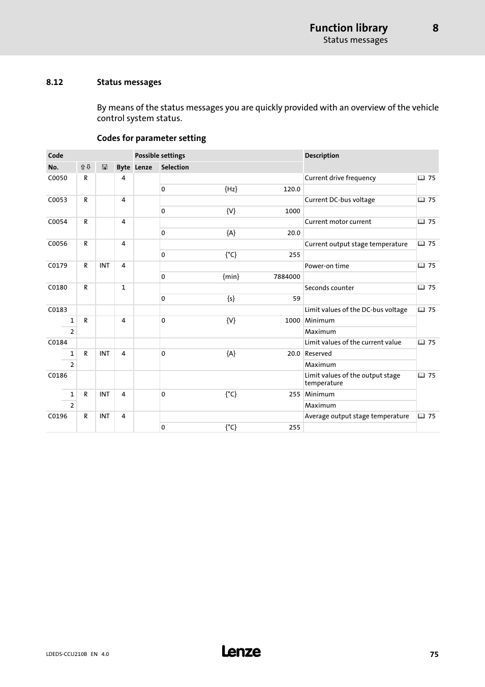 12 status messages, Function library, Status messages | Lenze LDECBBF1xxxxxxHx User Manual | Page 75 / 110