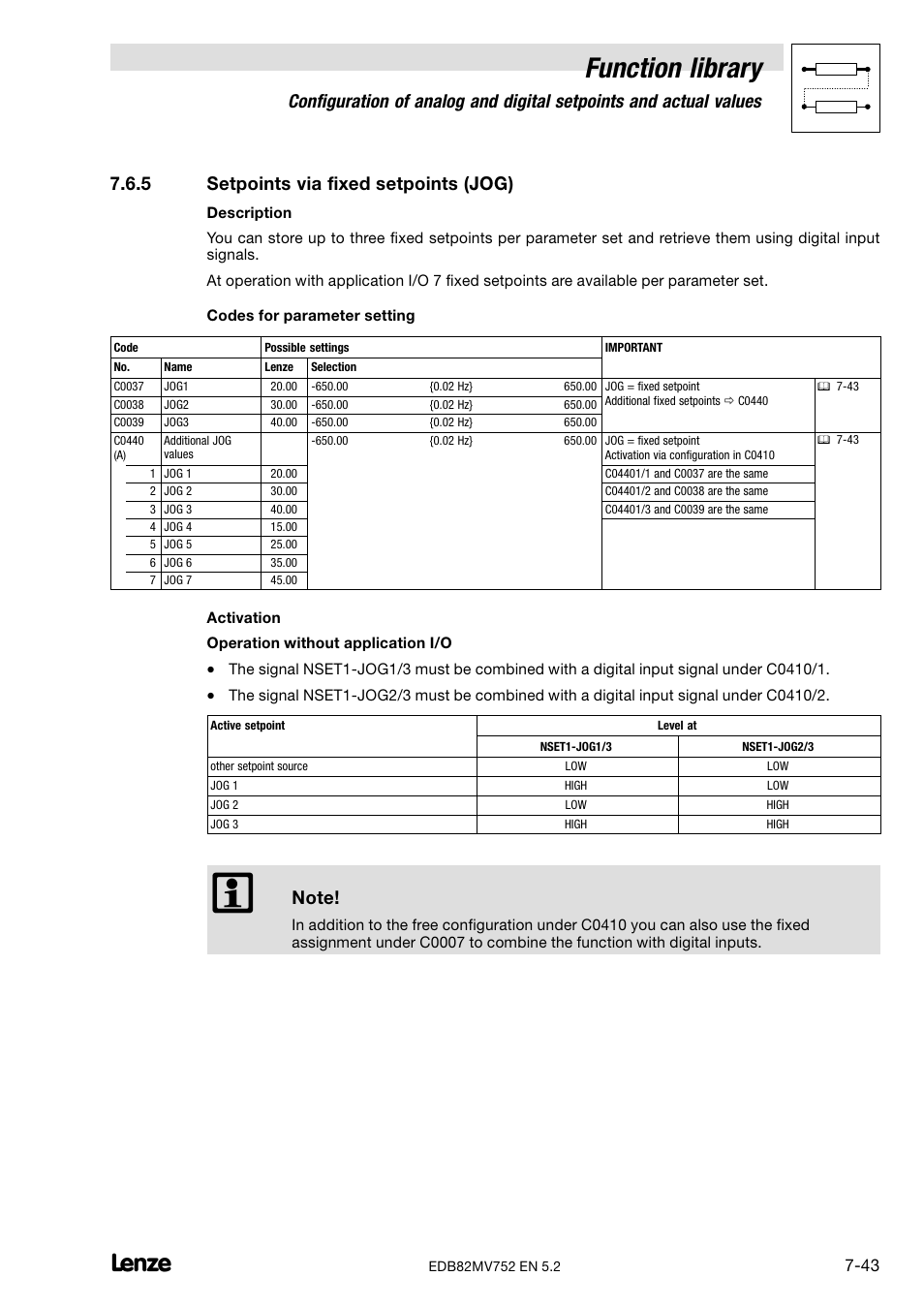 5 setpoints via fixed setpoints (jog), Setpoints via fixed setpoints (jog), Function library | Lenze 8200 motec frequency inverter 0.25kW-7.5kW User Manual | Page 114 / 270