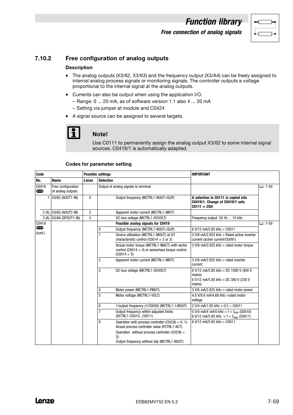 2 free configuration of analog outputs, Free configuration of analog outputs, Function library | Free connection of analog signals | Lenze 8200 motec frequency inverter 0.25kW-7.5kW User Manual | Page 130 / 270