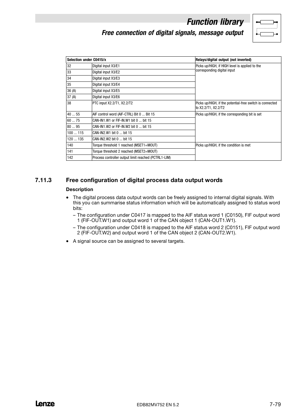 Function library, Free connection of digital signals, message output | Lenze 8200 motec frequency inverter 0.25kW-7.5kW User Manual | Page 150 / 270