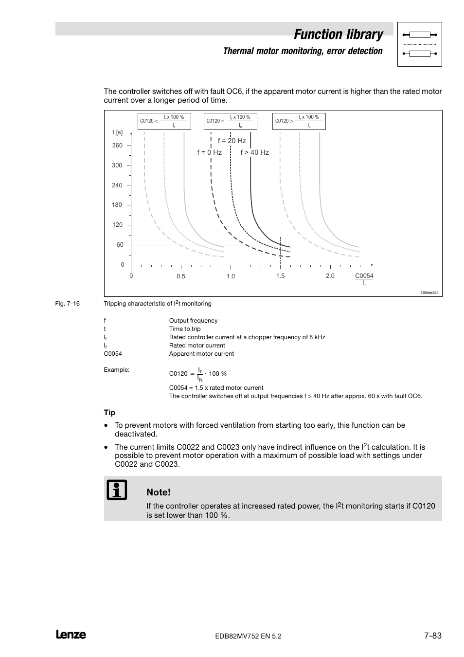 Function library, Thermal motor monitoring, error detection | Lenze 8200 motec frequency inverter 0.25kW-7.5kW User Manual | Page 154 / 270