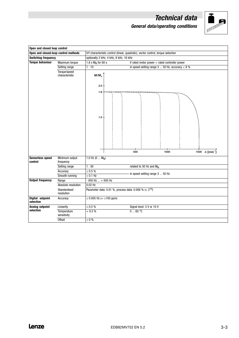 Technical data, General data/operating conditions | Lenze 8200 motec frequency inverter 0.25kW-7.5kW User Manual | Page 18 / 270