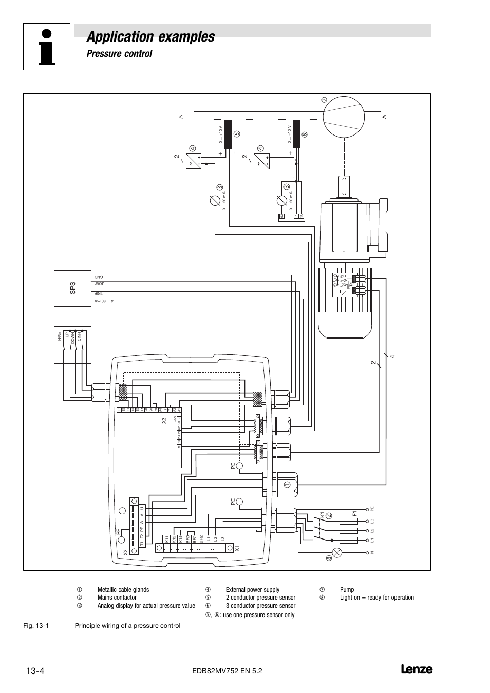 Application examples, Pressure control | Lenze 8200 motec frequency inverter 0.25kW-7.5kW User Manual | Page 189 / 270