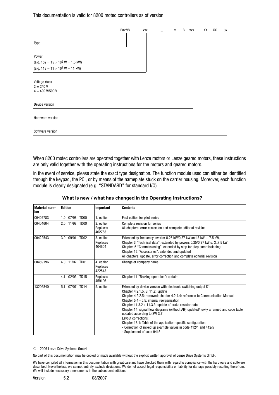 Lenze 8200 motec frequency inverter 0.25kW-7.5kW User Manual | Page 2 / 270