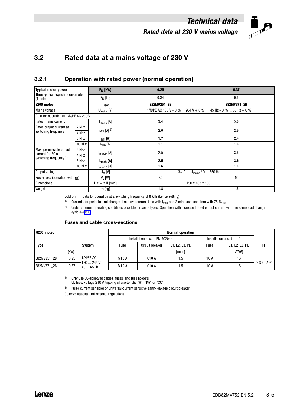 2 rated data at a mains voltage of 230 v, 1 operation with rated power (normal operation), Rated data at a mains voltage of 230 v | Operation with rated power (normal operation), Technical data, Rated data at 230 v mains voltage | Lenze 8200 motec frequency inverter 0.25kW-7.5kW User Manual | Page 20 / 270