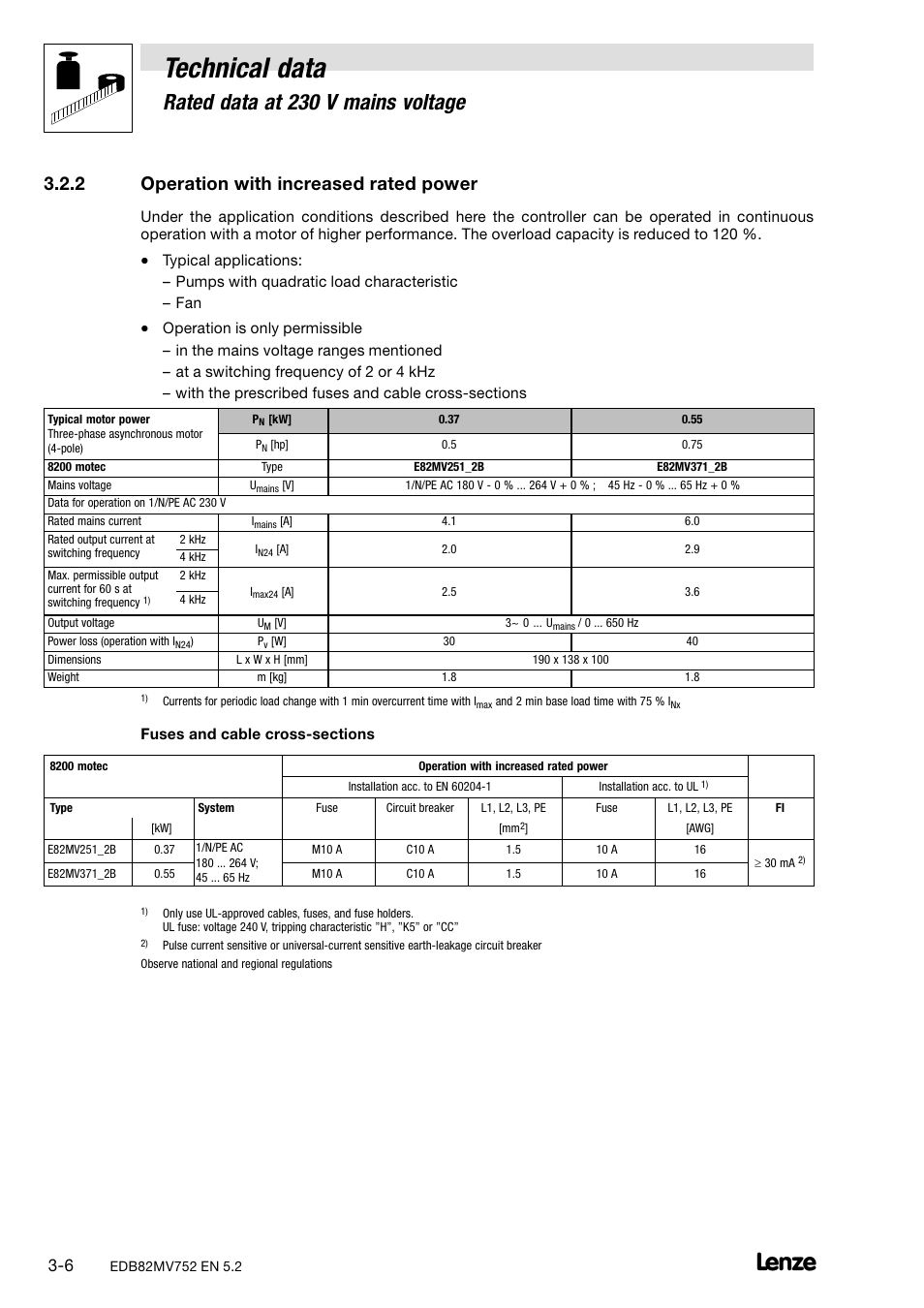 2 operation with increased rated power, Operation with increased rated power, Technical data | Rated data at 230 v mains voltage | Lenze 8200 motec frequency inverter 0.25kW-7.5kW User Manual | Page 21 / 270